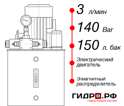 Гидростанция толкателя НЭЭ-3И1415Т