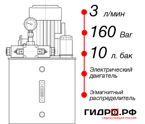 Гидростанция для подъемника НЭЭ-3И161Т