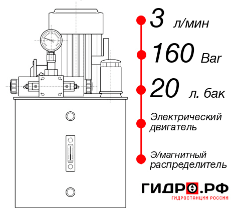 Гидростанция для промышленного оборудования НЭЭ-3И162Т