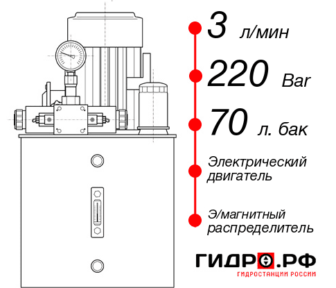 Гидростанция толкателя НЭЭ-3И227Т