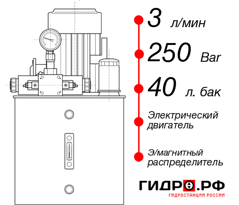 Гидростанция с электроприводом НЭЭ-3И254Т