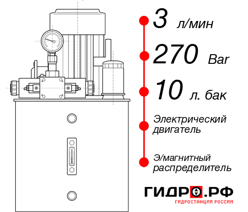 Малогабаритная маслостанция НЭЭ-3И271Т