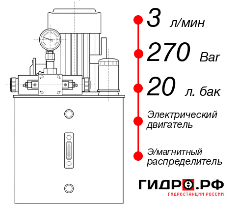 Малогабаритная гидростанция НЭЭ-3И272Т