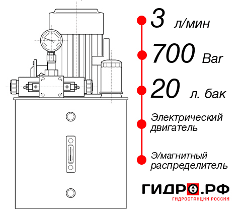 Малогабаритная маслостанция НЭЭ-3И702Т