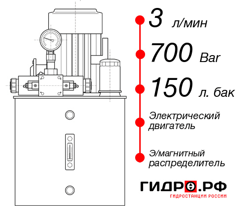 Гидростанция для гайковёрта НЭЭ-3И7015Т