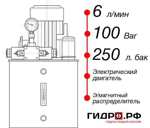 Гидростанция станка НЭЭ-6И1025Т