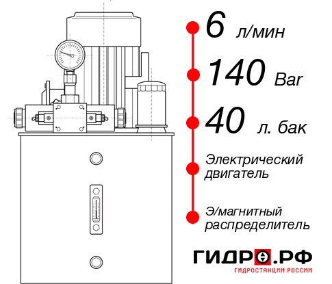 Маслостанция станка НЭЭ-6И144Т