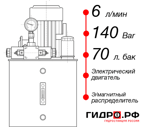 Гидростанция с гидроцилиндром НЭЭ-6И147Т