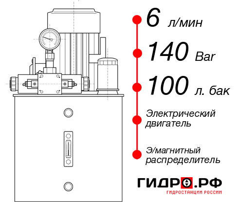 Гидростанция станка НЭЭ-6И1410Т