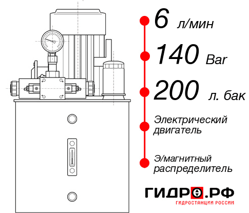 Гидростанция 220 Вольт НЭЭ-6И1420Т