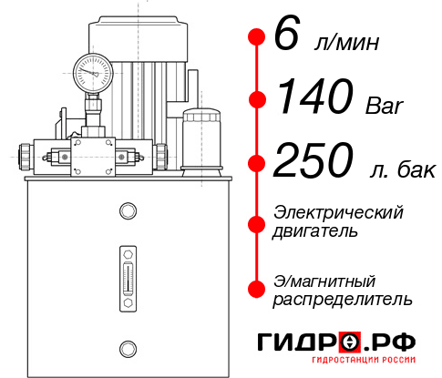 Гидростанция станка НЭЭ-6И1425Т