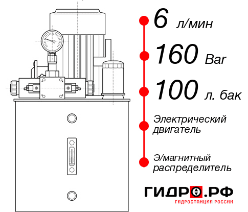 Гидростанция с гидроцилиндром НЭЭ-6И1610Т