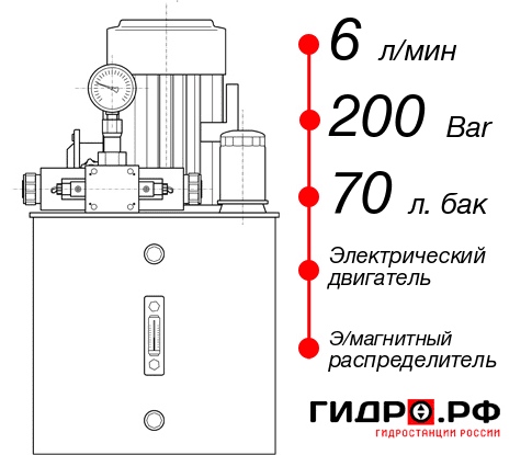 Гидростанция для гидроцилиндра НЭЭ-6И207Т