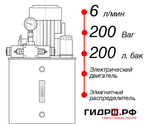 Гидростанция станка НЭЭ-6И2020Т