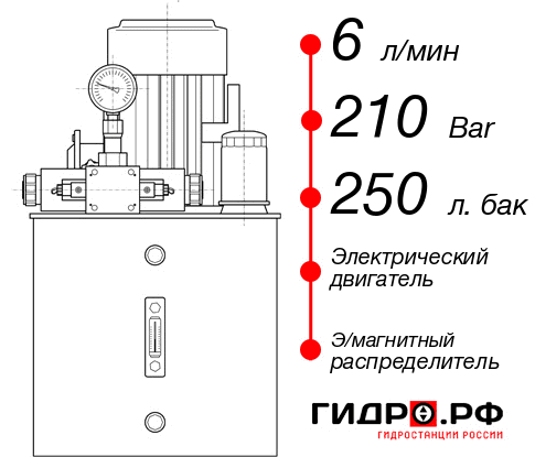 Гидростанция станка НЭЭ-6И2125Т