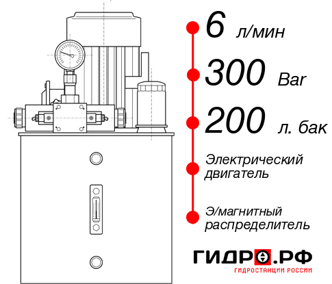 Гидростанция с домкратом 100 тонн НЭЭ-6И3020Т