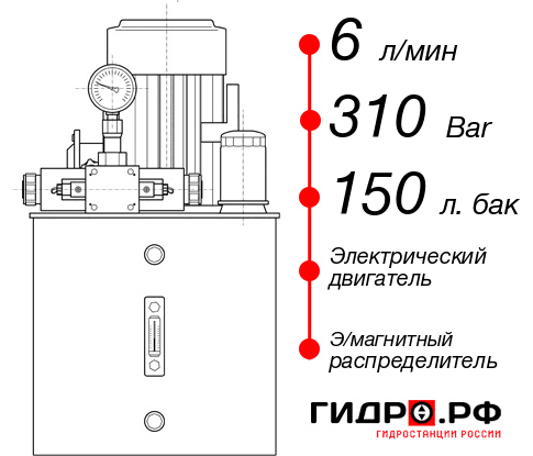 Гидростанция высокого давления НЭЭ-6И3115Т