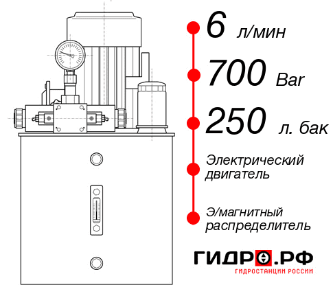 Гидростанция для гидравлического домкрата НЭЭ-6И7025Т