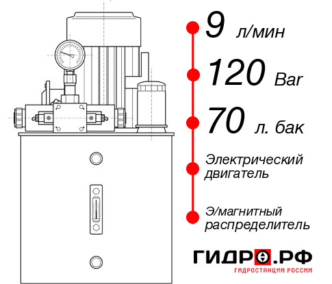 Гидростанция для гидроцилиндра НЭЭ-9И127Т