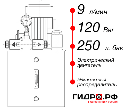 Гидростанция 220 Вольт НЭЭ-9И1225Т