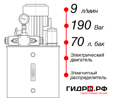 Маслостанция станка НЭЭ-9И197Т