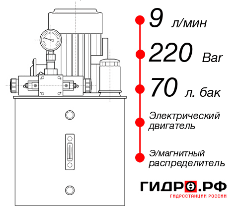 Гидростанция с гидроцилиндром НЭЭ-9И227Т