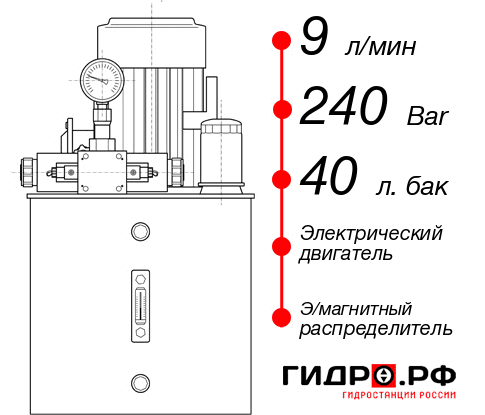 Гидростанция для гидроцилиндра НЭЭ-9И244Т