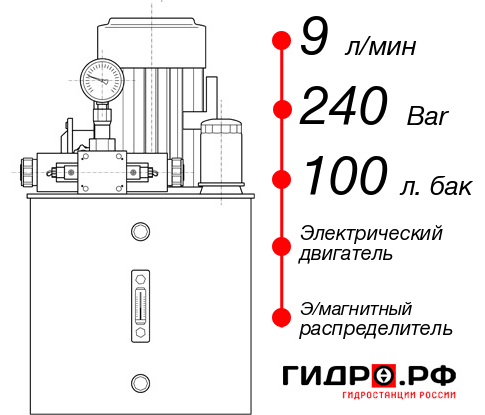 Маслостанция для гидропривода НЭЭ-9И2410Т