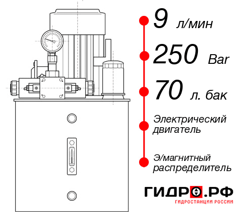 Гидростанция для гидроцилиндра НЭЭ-9И257Т