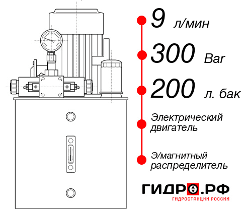 Гидростанция высокого давления с электроприводом НЭЭ-9И3020Т