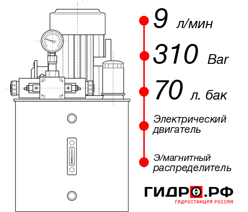 Гидростанция для гидропривода НЭЭ-9И317Т