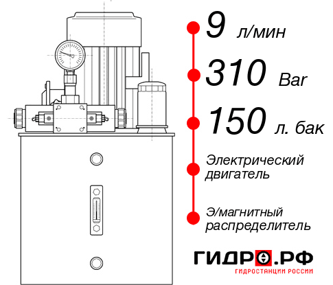 Гидростанция с домкратом 100 тонн НЭЭ-9И3115Т