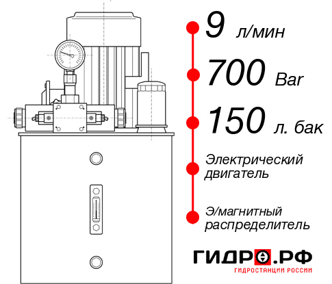 Маслостанция с домкратом НЭЭ-9И7015Т