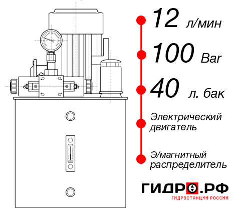 Гидростанция с двумя насосами НЭЭ-12И104Т