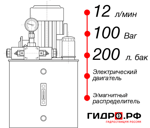 Гидростанция станка НЭЭ-12И1020Т