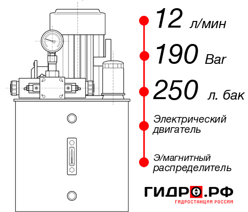 Маслостанция для пресса НЭЭ-12И1925Т