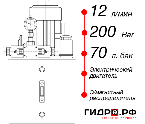 Гидростанция с гидроцилиндром НЭЭ-12И207Т