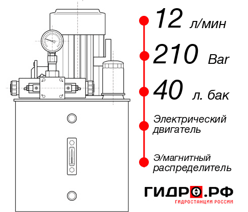 Промышленная маслостанция НЭЭ-12И214Т