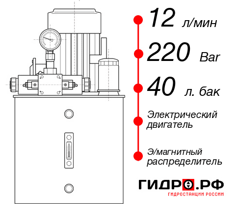 Гидростанция с гидроцилиндром НЭЭ-12И224Т