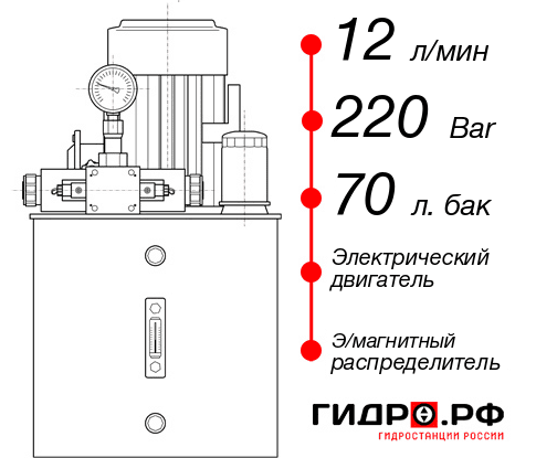 Гидростанция с гидроцилиндром НЭЭ-12И227Т