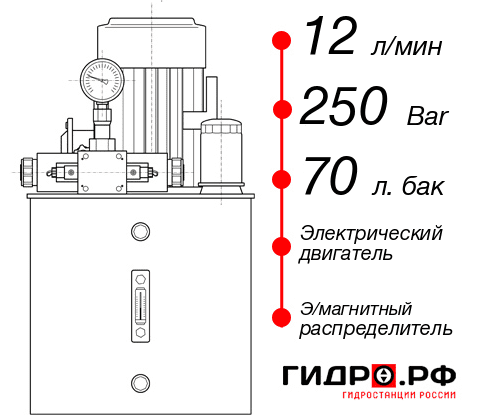 Гидростанция для гидроцилиндра НЭЭ-12И257Т