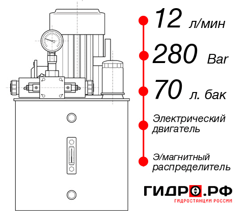 Маслостанция для гидропривода НЭЭ-12И287Т