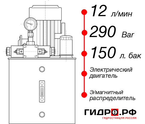 Маслостанция для гидропривода НЭЭ-12И2915Т