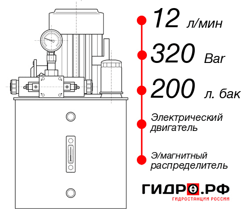 Маслостанция для пресса НЭЭ-12И3220Т