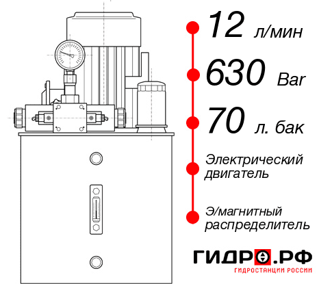 Гидростанция высокого давления с электроприводом НЭЭ-12И637Т