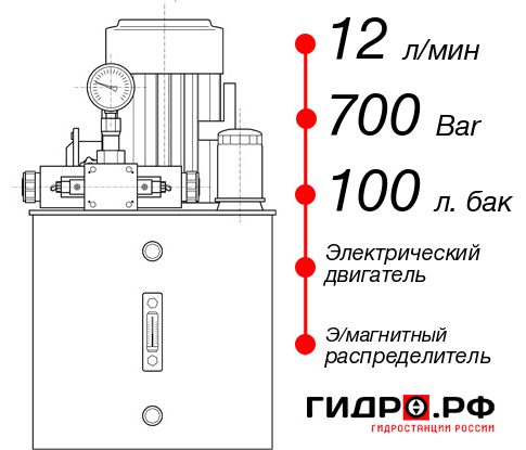 Гидростанция для гайковёрта НЭЭ-12И7010Т