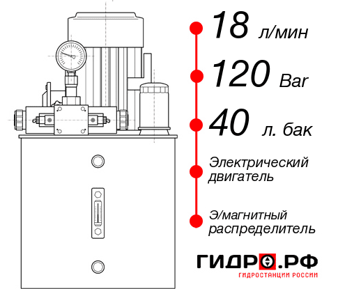 Маслостанция для подъемника НЭЭ-18И124Т