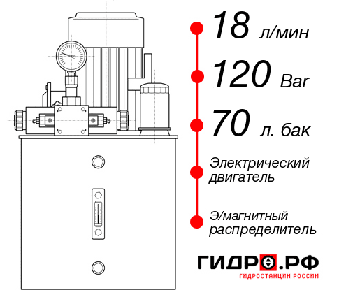 Гидростанция смазки НЭЭ-18И127Т