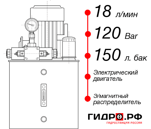 Гидростанция станка НЭЭ-18И1215Т