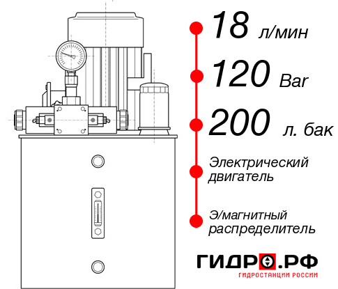 Маслостанция для гидропривода НЭЭ-18И1220Т